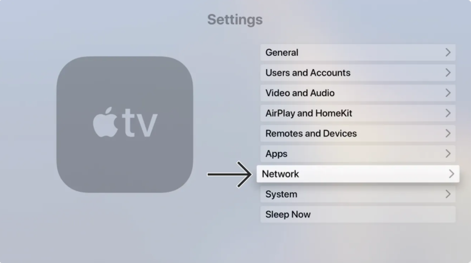 Within the Apple TV settings, an arrow points to Network