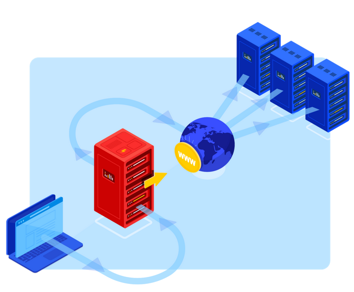 What is a reverse proxy?, Proxy servers explained