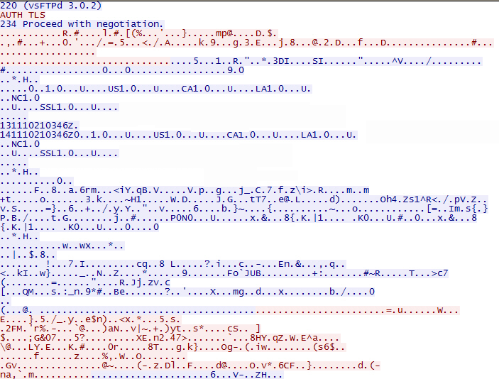 Bitcoin Private Key Tls