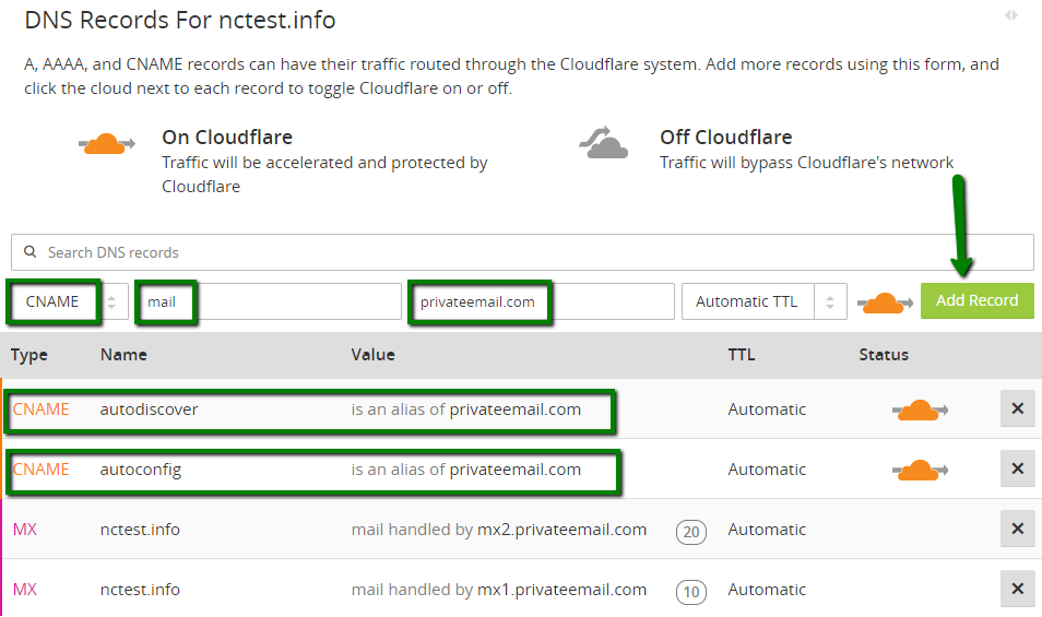 Днс электронная почта. CNAME запись что это. CNAME запись в DNS. MX запись. Cloudflare DNS записи.