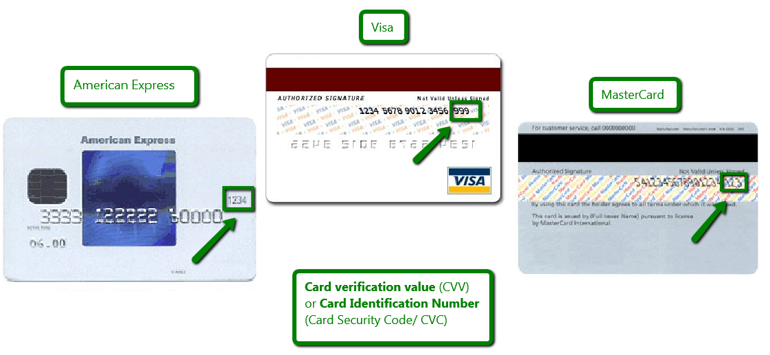 Debit card numbers with cvv