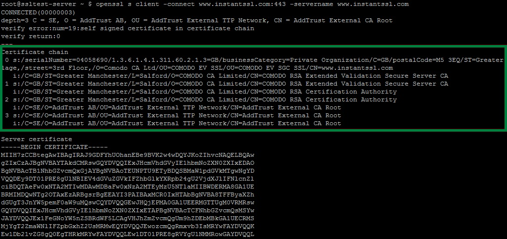 SSL Chain. CA Certificates Linux. OPENSSL gost engine. Openssl client
