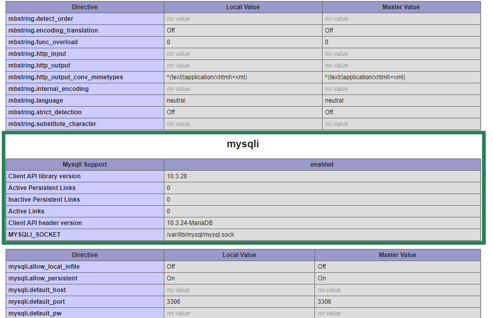 what-is-php-mysql-extension