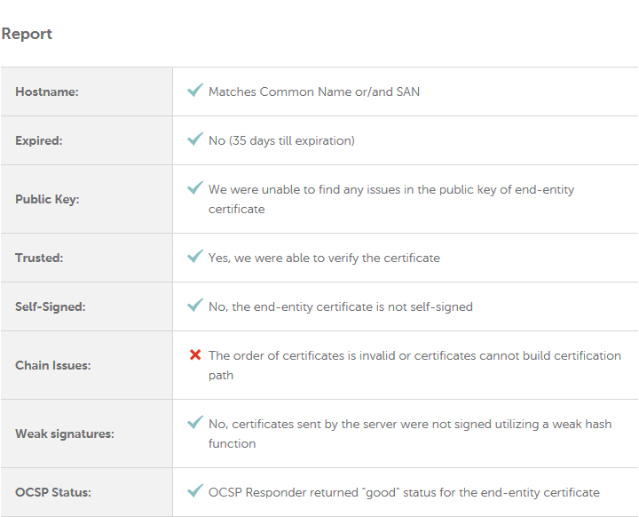 use namecheap ssl plesk